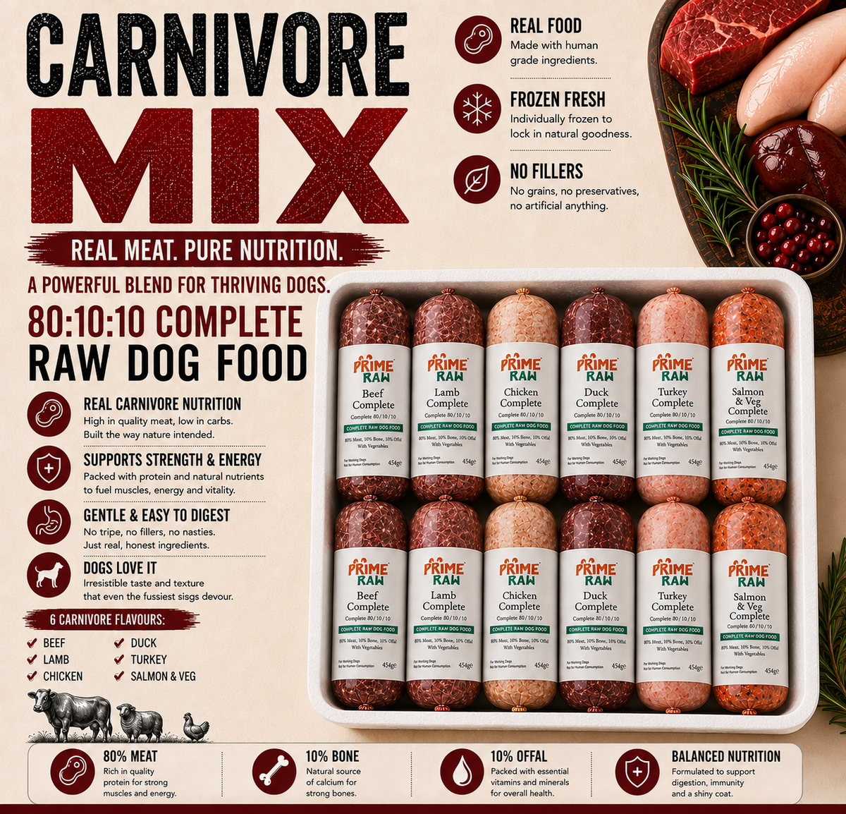 Carnivore Mix Raw Dog Food 80:10:10