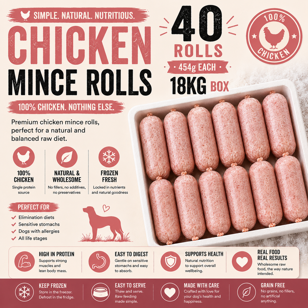 Chicken Mince 40 x 454g 18kg 90:10
