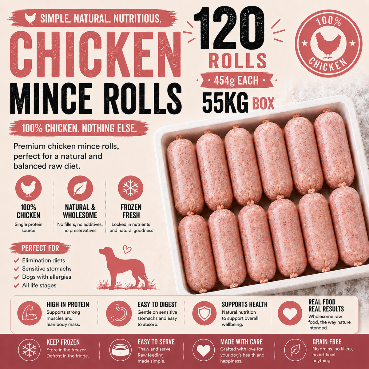 Chicken Mince 120 x 454g 55kg 90:10