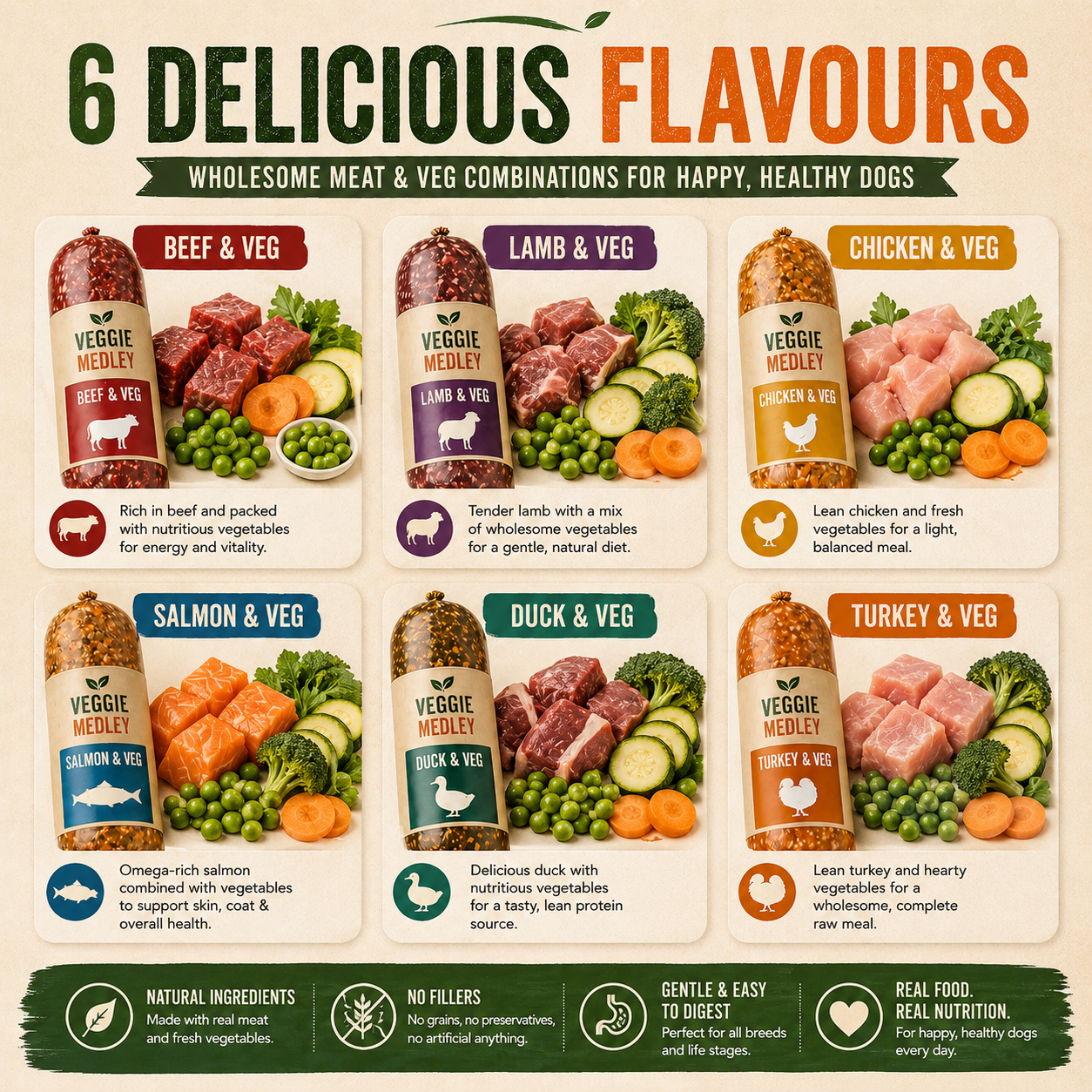 Veggie Medley Mix Raw Dog Food 80:10:10