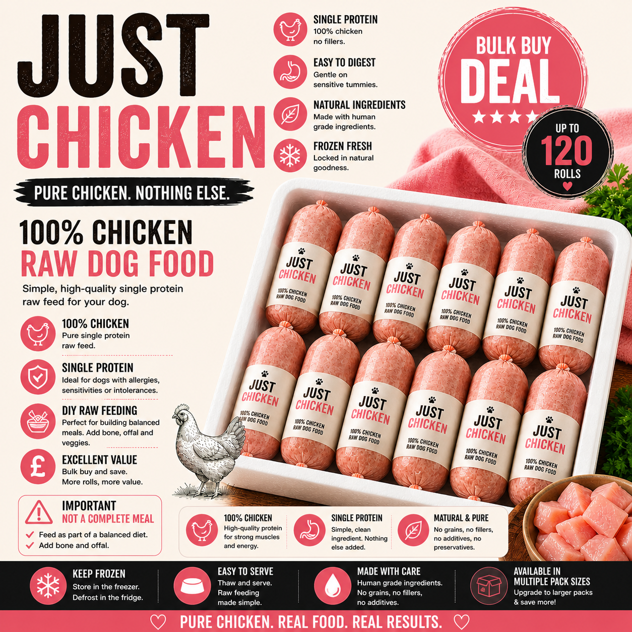 PRIME RAW - Just Chicken
