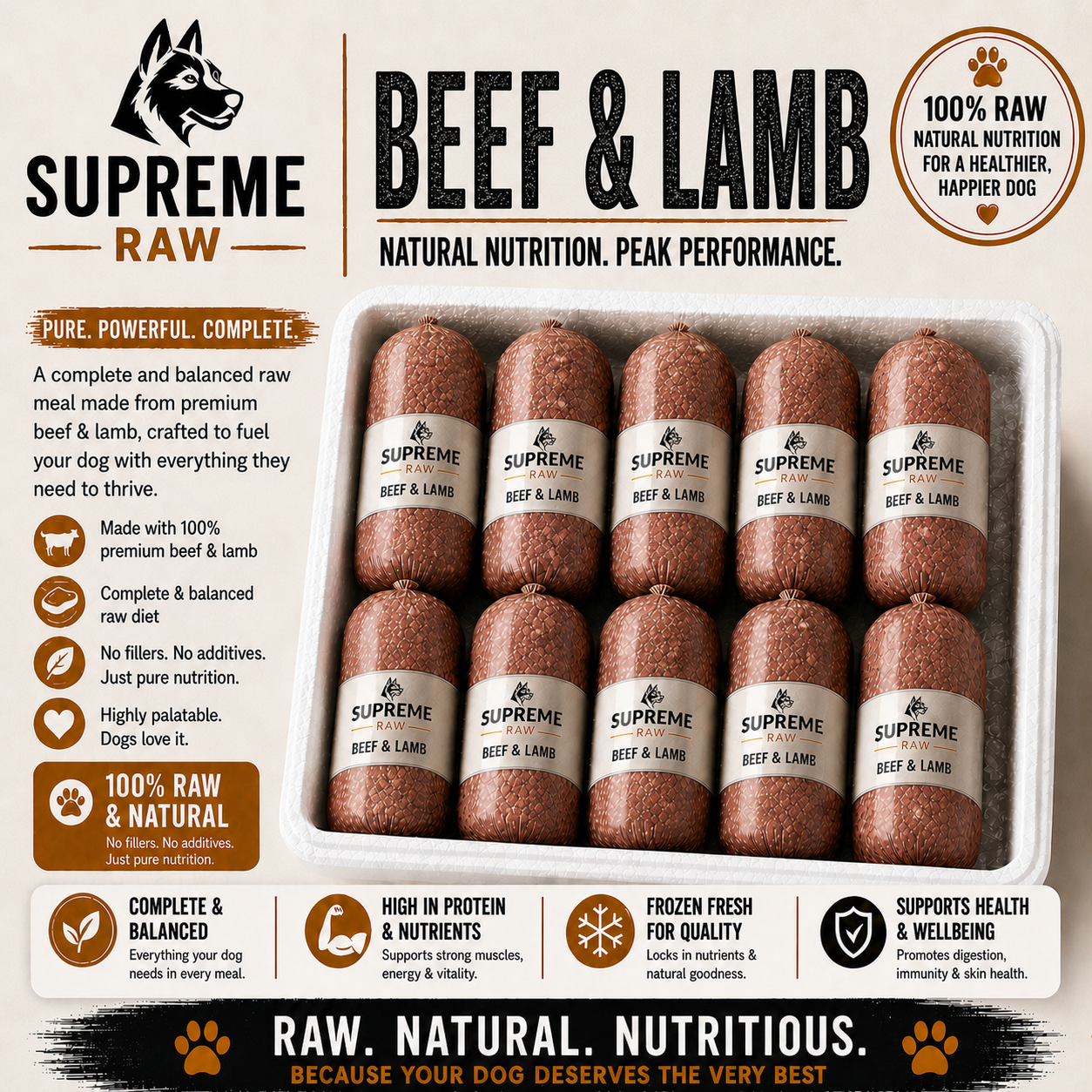 Supreme Raw - Beef & Lamb Complete 80 10 10