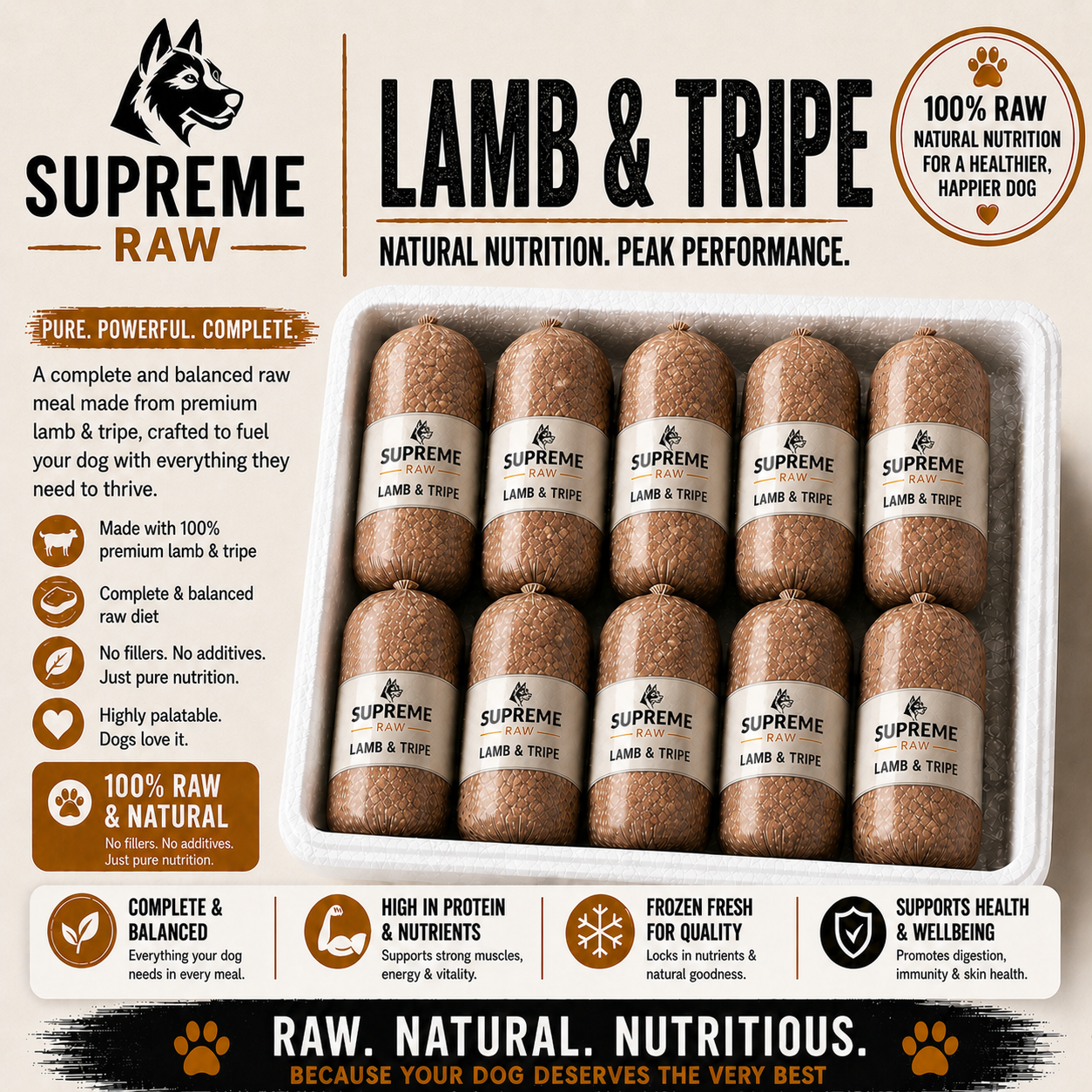 Supreme Raw - Lamb & Tripe 80 10 10
