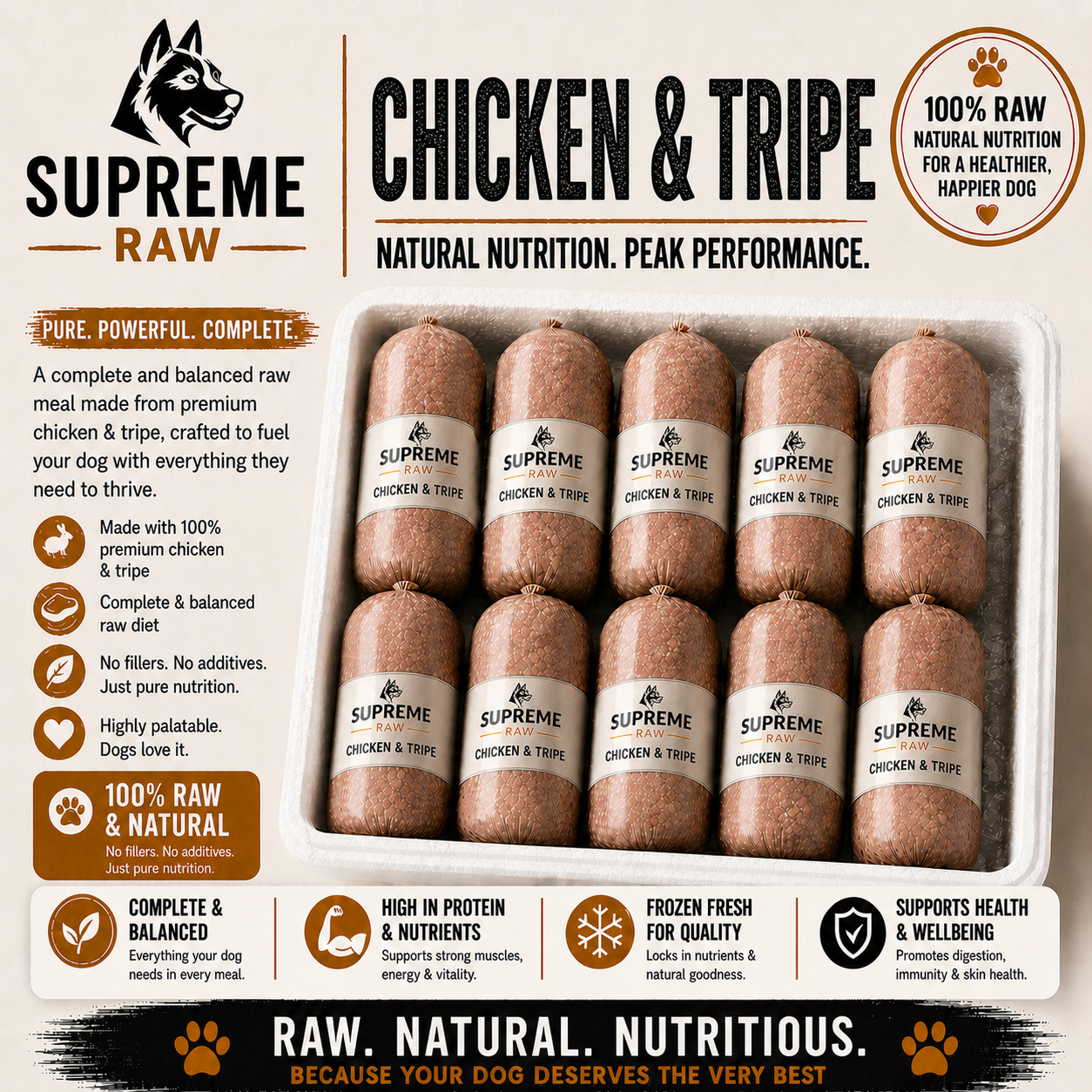 Supreme Raw - Chicken & Tripe 80 10 10