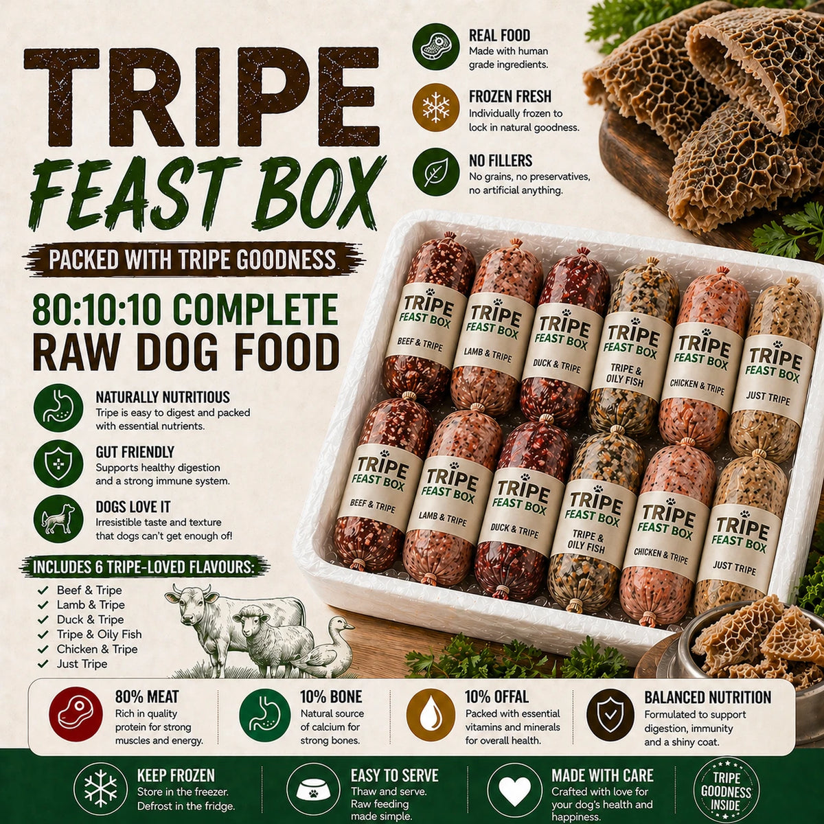 Tripe Feast Mix Raw Dog Food 80:10:10