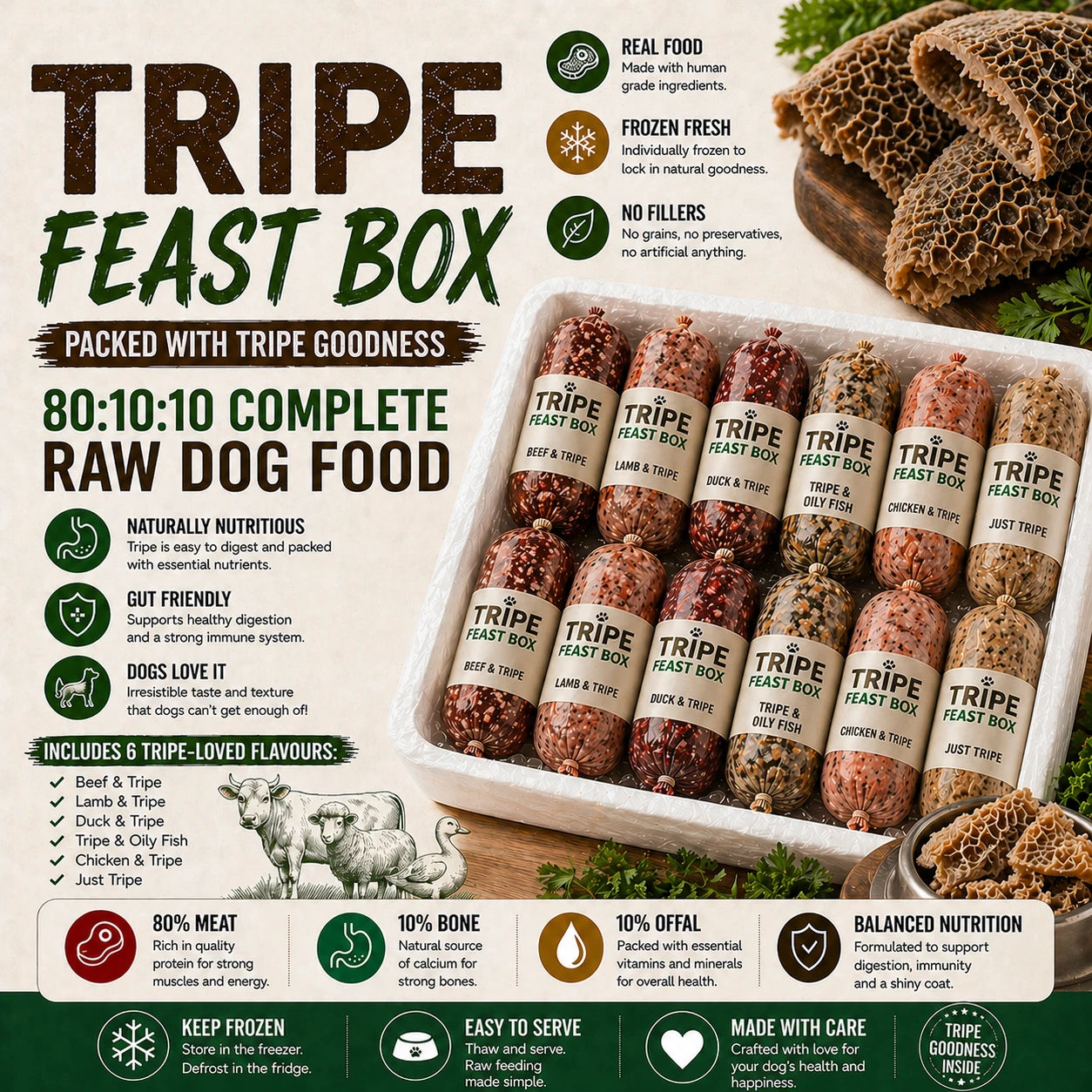 Tripe Feast Mix Raw Dog Food 80:10:10